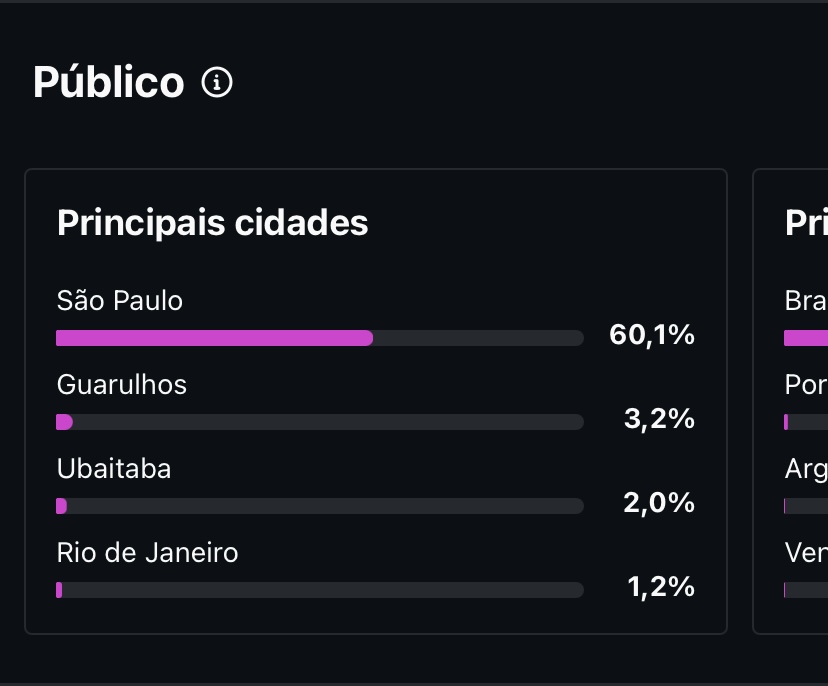 Métrica